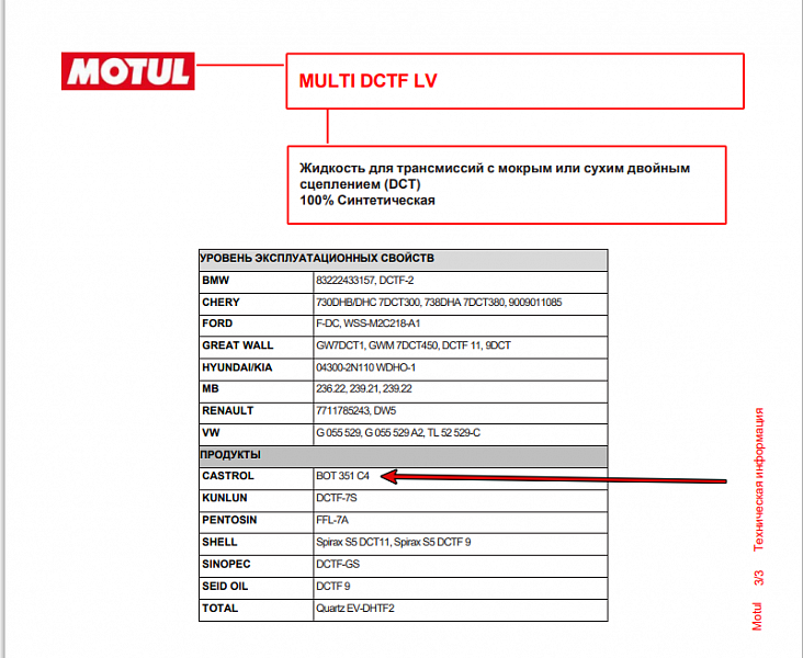 Используемое трансмиссионное масло Motul Multi DCTF LV имеет официальный допуск Castrol BOT 351 C4