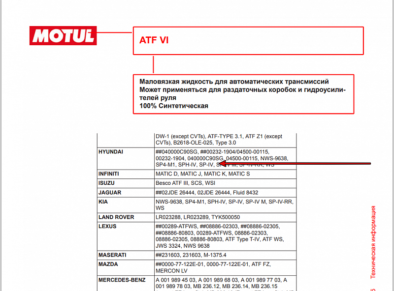Используемое трансмиссионное масло Motul ATF VI имеет официальный допуск Hyundai ATF SP-IV