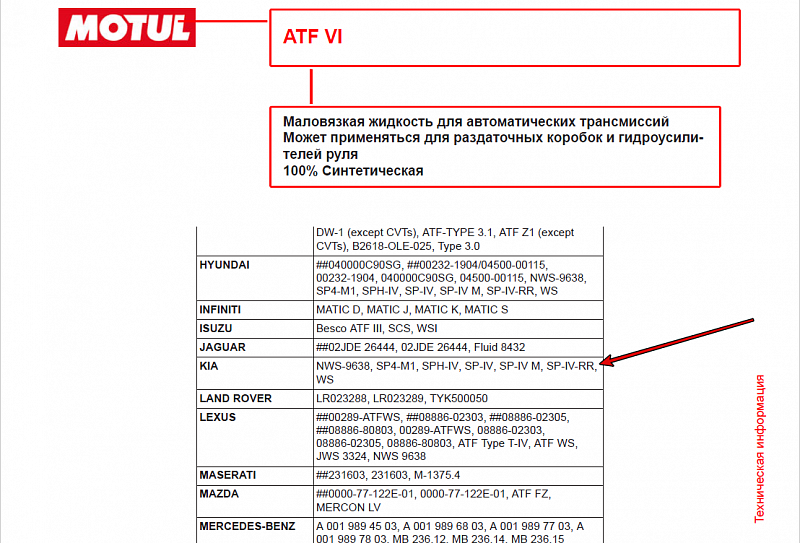 Используемое трансмиссионное масло Motul ATF 6 имеет официальный допуск Hyundai ATF SP-IV RR