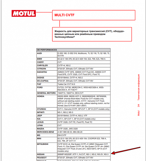 Используемое трансмиссионное масло Motul Multi CVTF имеет официальный допуск Nissan CVT NS-3
