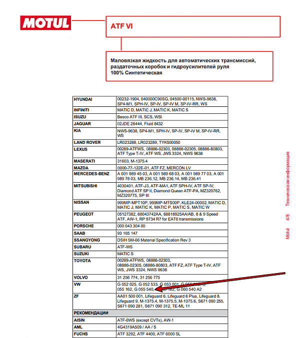 Используемое трансмиссионное масло Motul ATF 6 имеет официальный допуск VW G055540