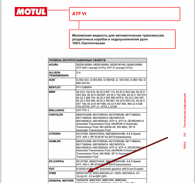Используемое трансмиссионное масло Motul ATF 6 имеет официальный допуск Mercon LV
