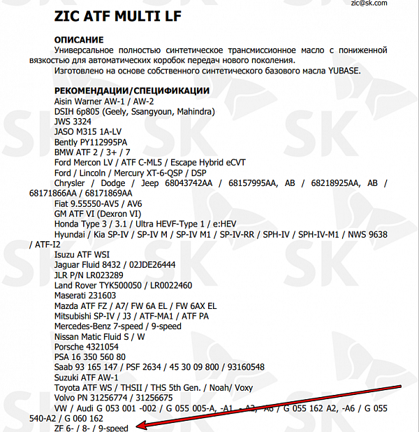 Используемое трансмиссионное масло ZIC ATF MULTI LF имеет официальный допуск ZF Lifeguard Fluid 8