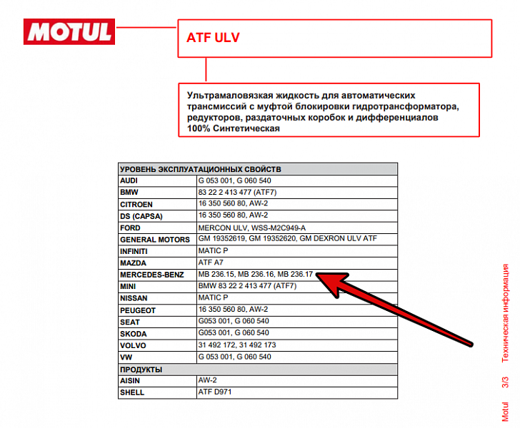 Используемое трансмиссионное масло Motul ATF ULV имеет официальный допуск MB 236.17